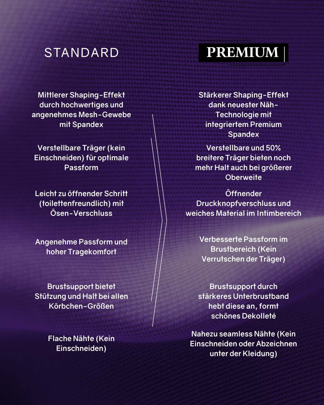 Produktbild 47