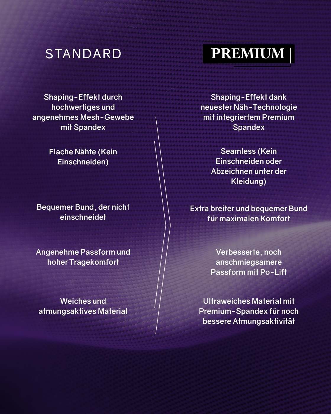 Produktbild 126