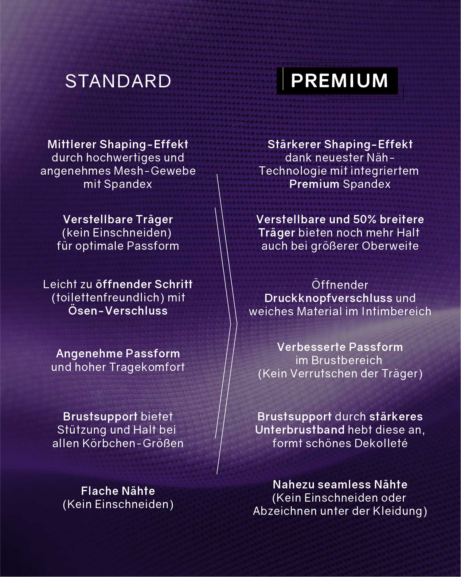 Produktbild 47