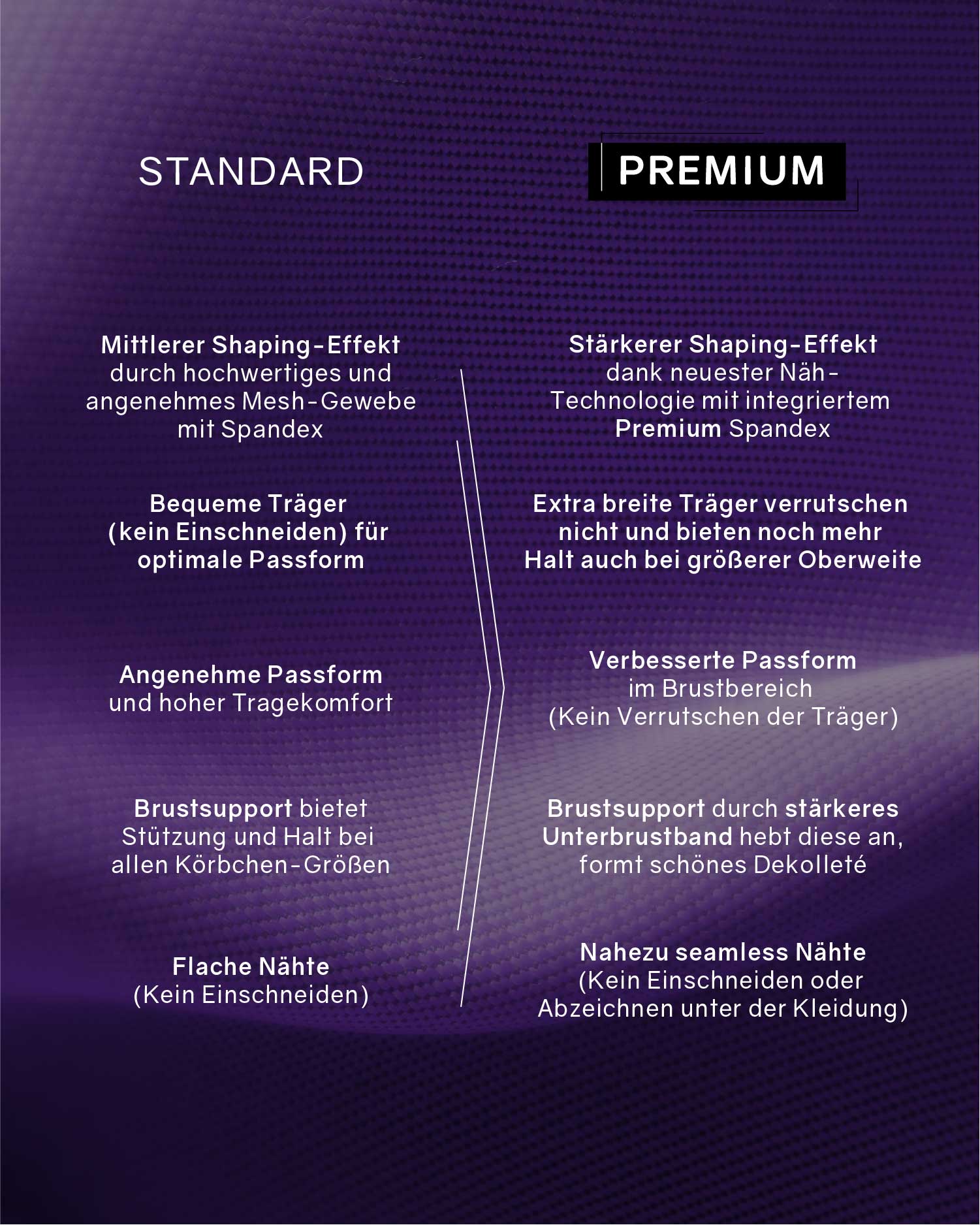 Produktbild 21