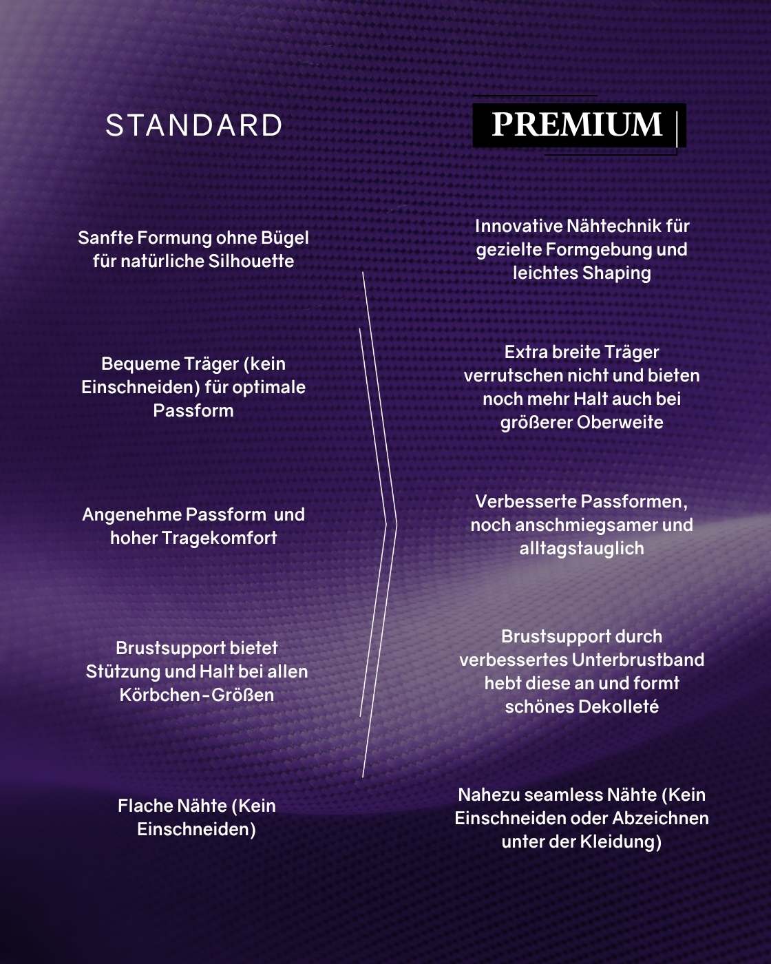 Produktbild 21